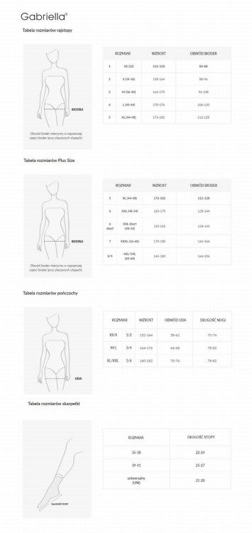 Komplet Gabriella 219 Erotica Blue Night 1-4