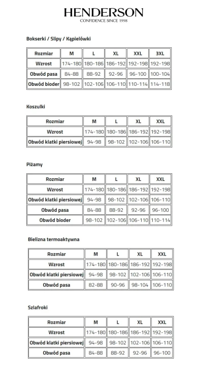 Bokserki Henderson Core 44522 Blank A'2 M-3XL
