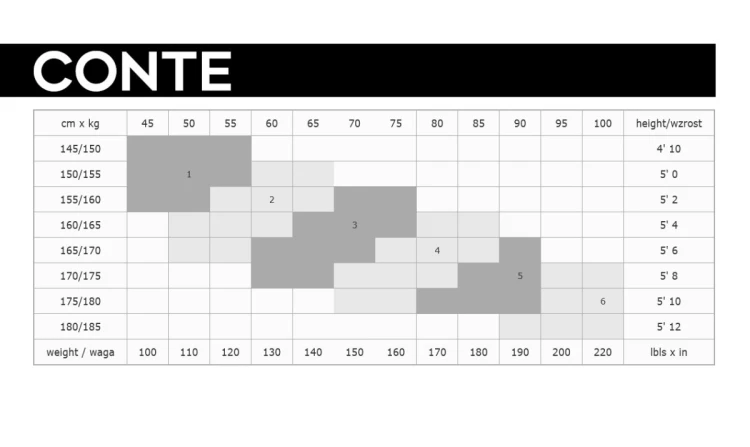 Rajstopy Conte Triumf 3D 80 den 5-XL
