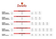 Slipy Donella 7681 A'3