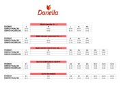 Figi Donella 4171PB258 A3 dziewczęce